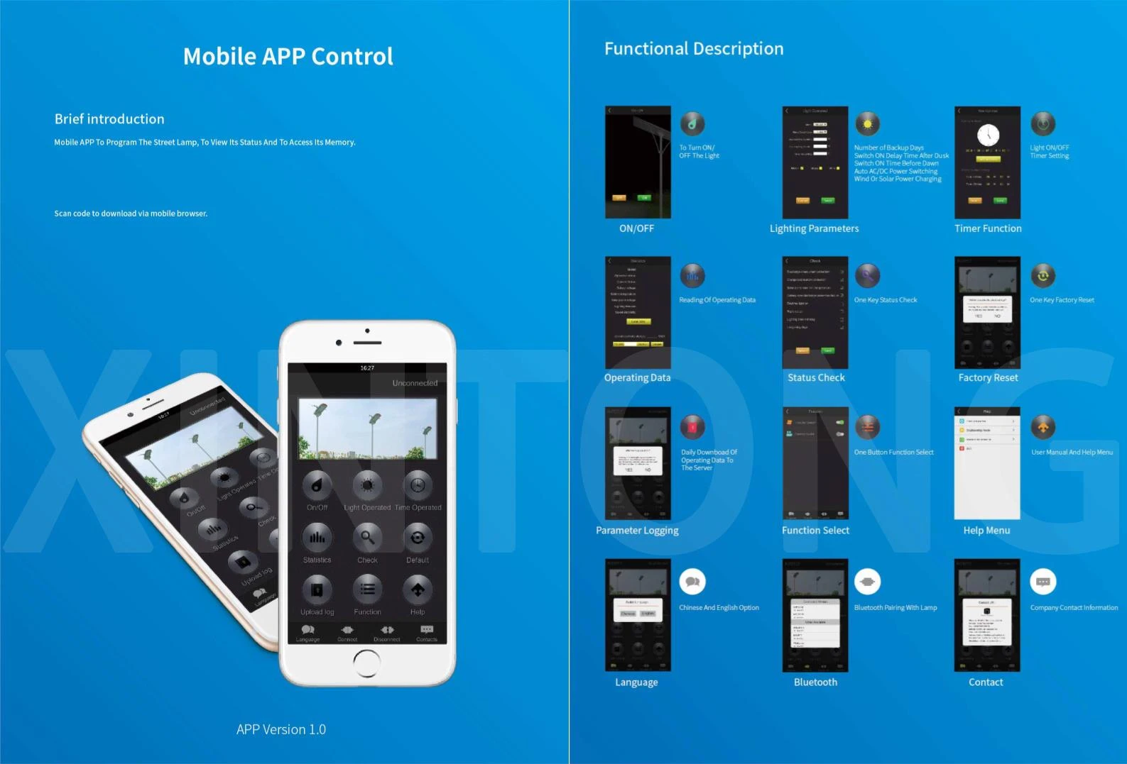 New Products Intelligent Controlled By Mobile APP